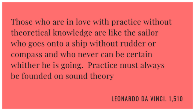 Those who are in love with practice without theoretical knowledge are like the sailor who goes onto a ship without rudder or compass and who never can be certain whither he is going. Pra